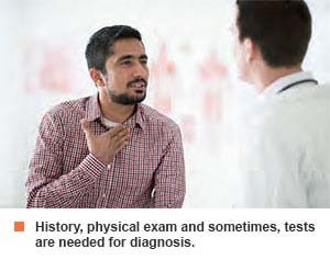 check-up for laryngopharyngeal reflux | SingHealth