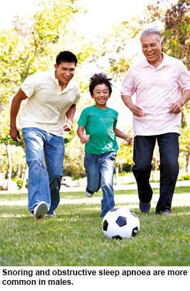 treating obstructive sleep apnoea leads to better sleep quality and higher energy level